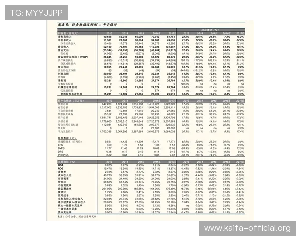 凯发首页地址官网入口导航，提供最全面的登录地址和使用帮助