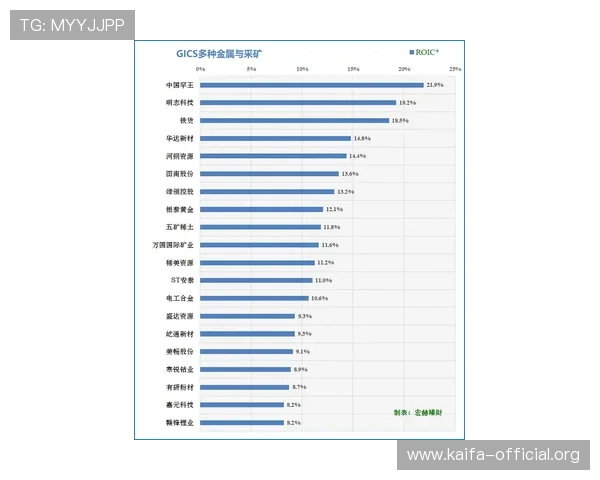 如何利用K8电子评级信息筛选高信誉度的电子游戏平台确保游戏安全
